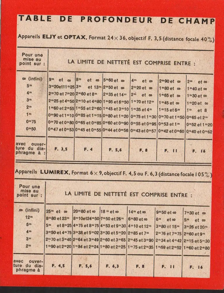 Catalogue - 1949 - 20