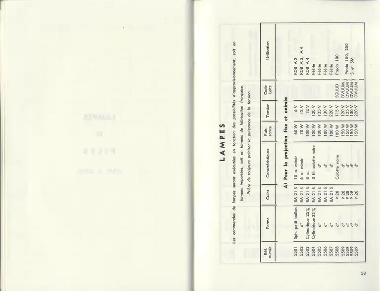 Catalogue 1960 - Lampes