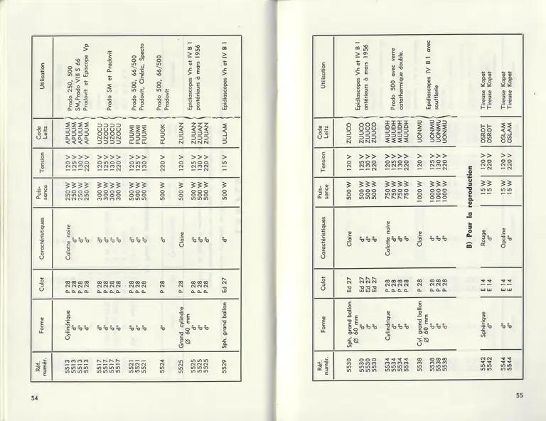 Catalogue 1960 - Lampes