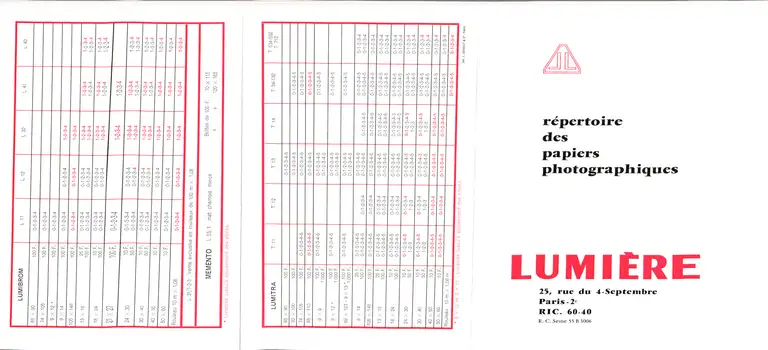 1963-01 - Répertoire des papiers photographiques recto