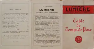 Table de temps de pose - 1931