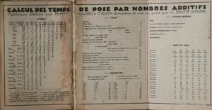 Petit Agenda Lumière 1930