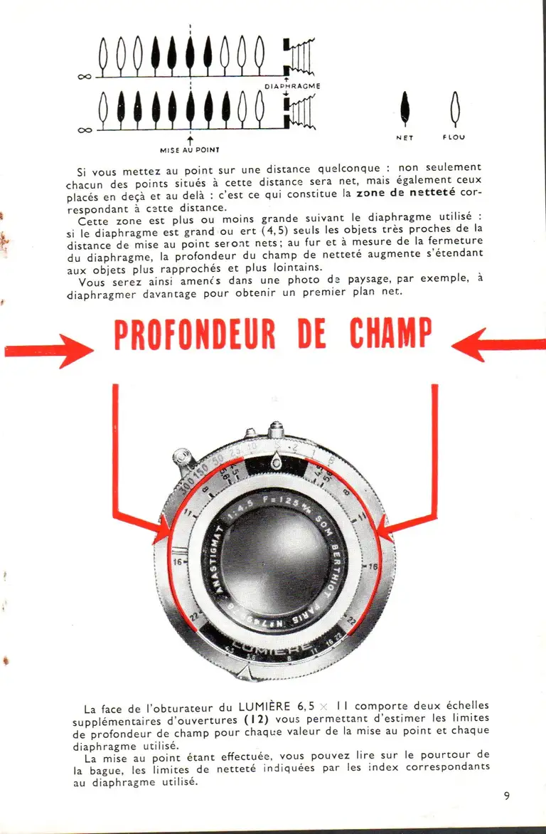 1952 - Notice Lumière 6,5x11 - page 8