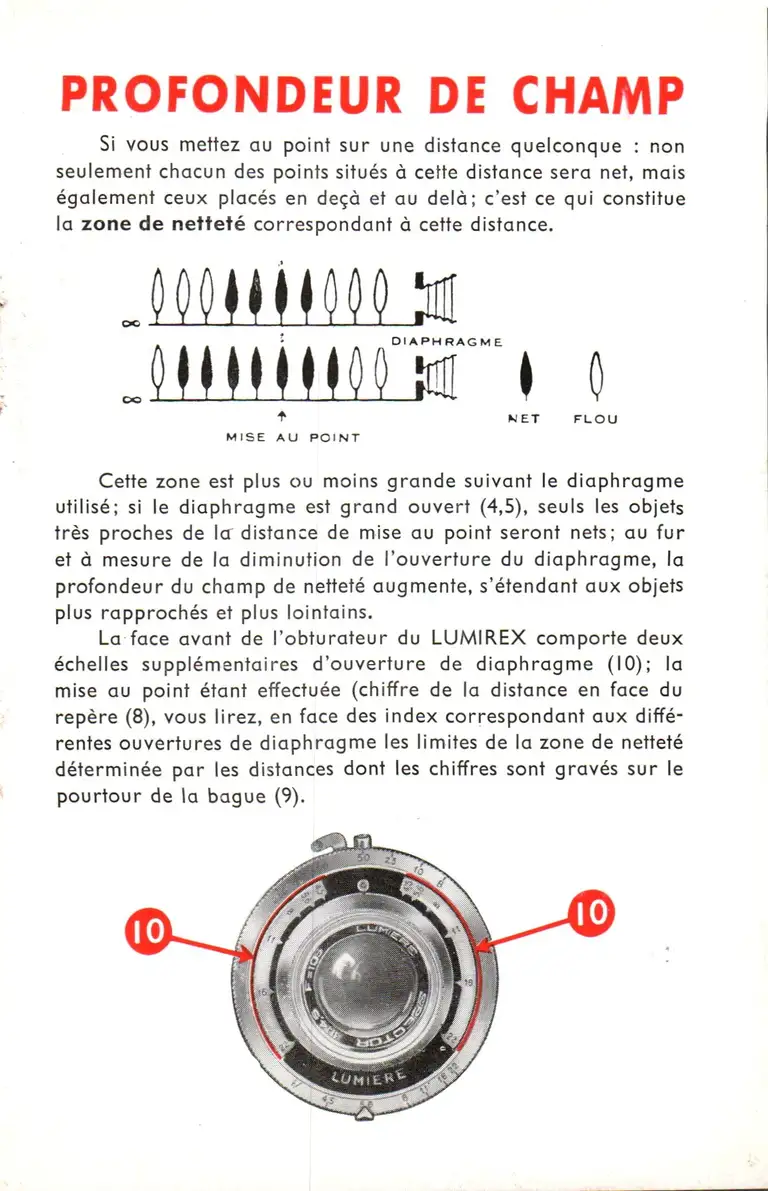 1954 - Notice Lumirex 4,5 - page 7