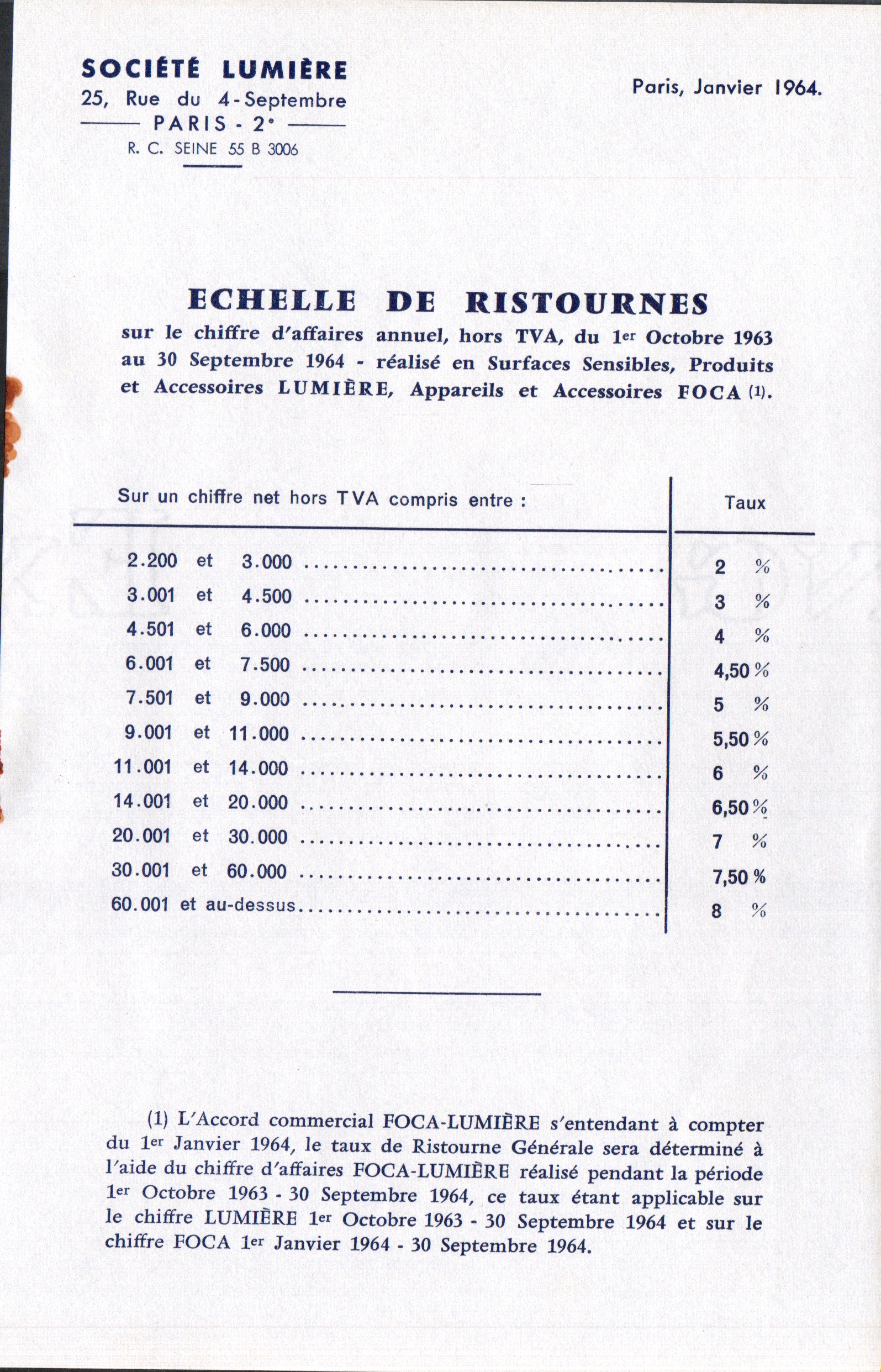 1964-01 - Echelle des ristournes