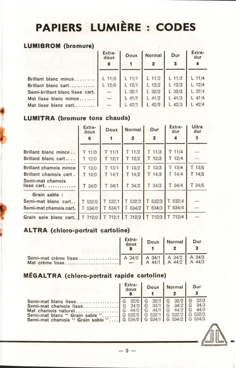 1958-03 - Prix courant - page 10