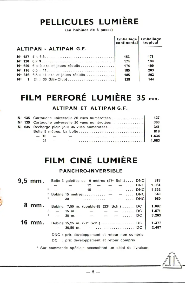 1958-03 - Vente au détail - page 6
