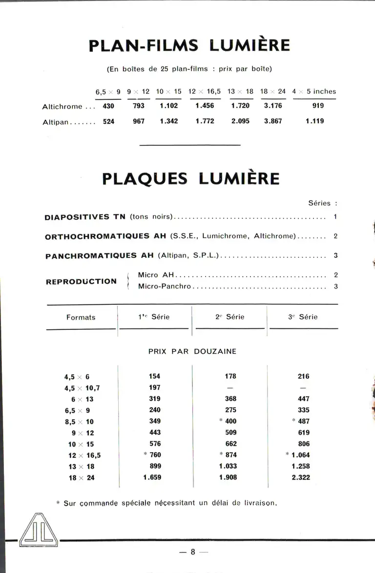 1958-03 - Vente au détail - page 9