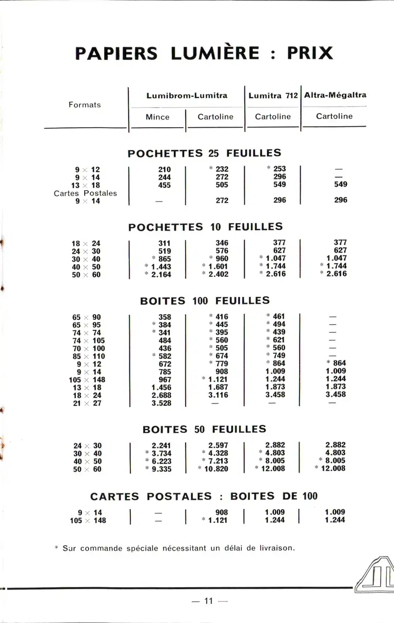 1958-03 - Vente au détail - page 12