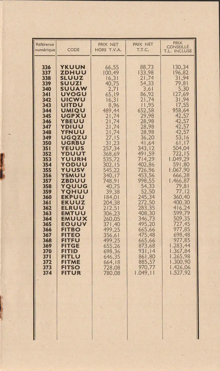 Tarif appareils et matériels Leitz Wetzlar - décembre 1960 11