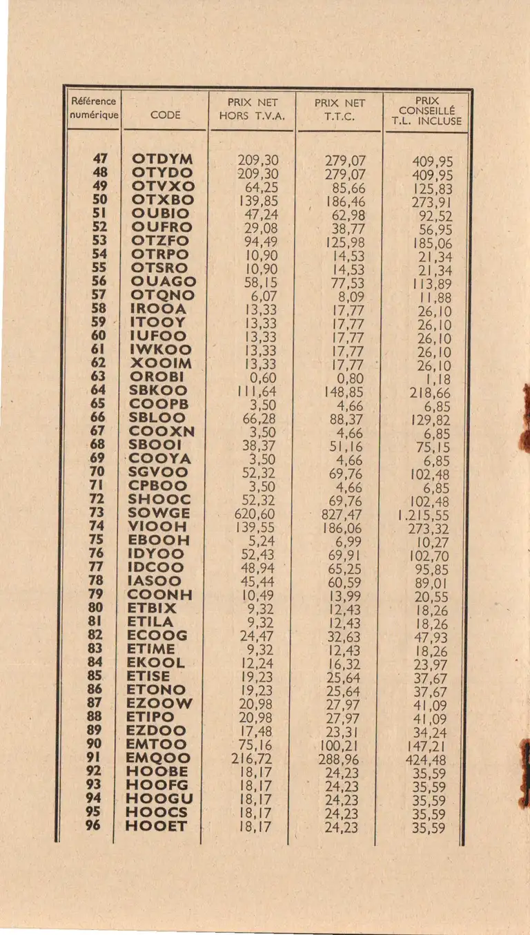 Tarif appareils et matériels Leitz Wetzlar - décembre 1960 6