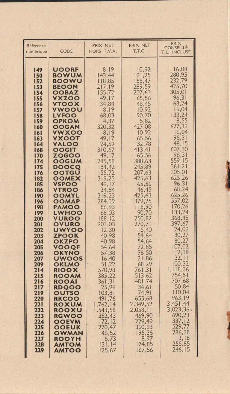 Tarif appareils et matériels Leitz Wetzlar - décembre 1960 8