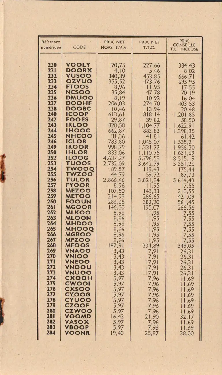 Tarif appareils et matériels Leitz Wetzlar - décembre 1960 9