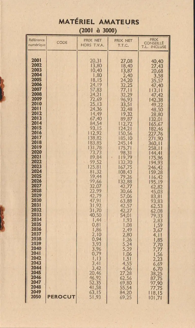 Tarif matériel amateurs - décembre 1960 4