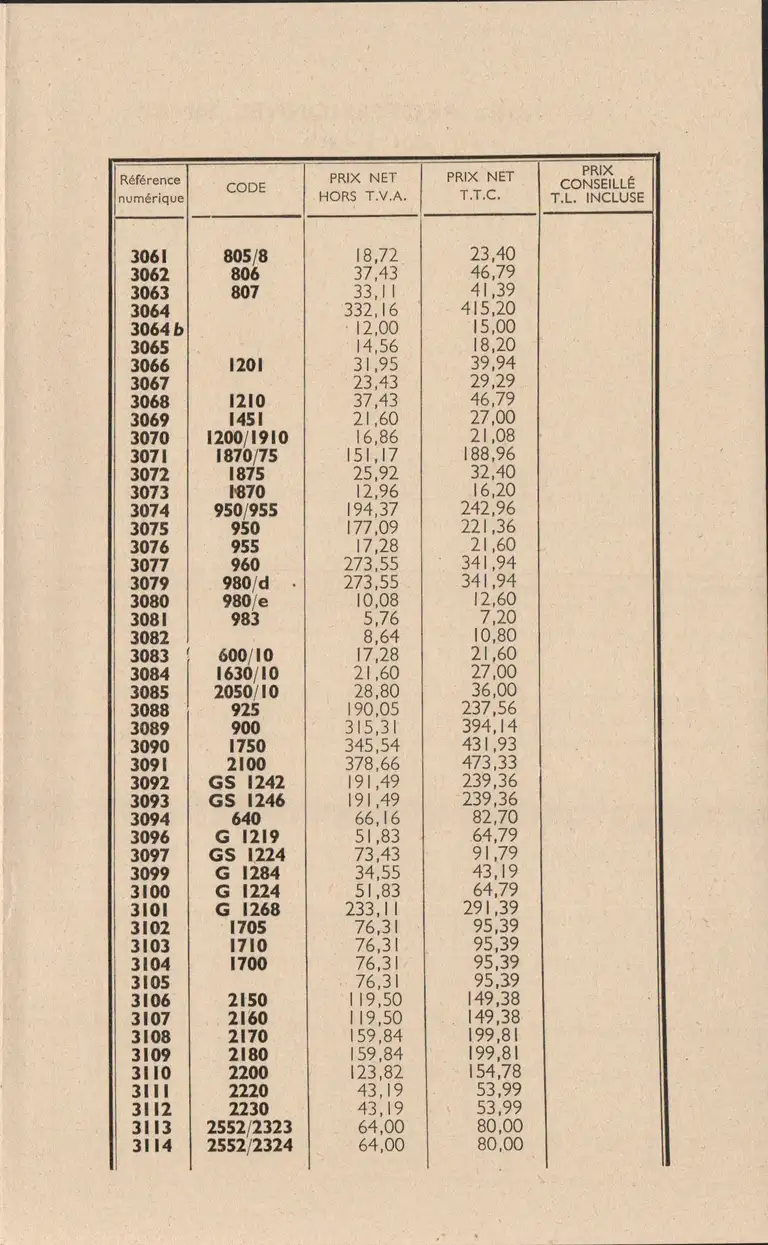 Tarif matériel professionnel SINAR - décembre 1960 3