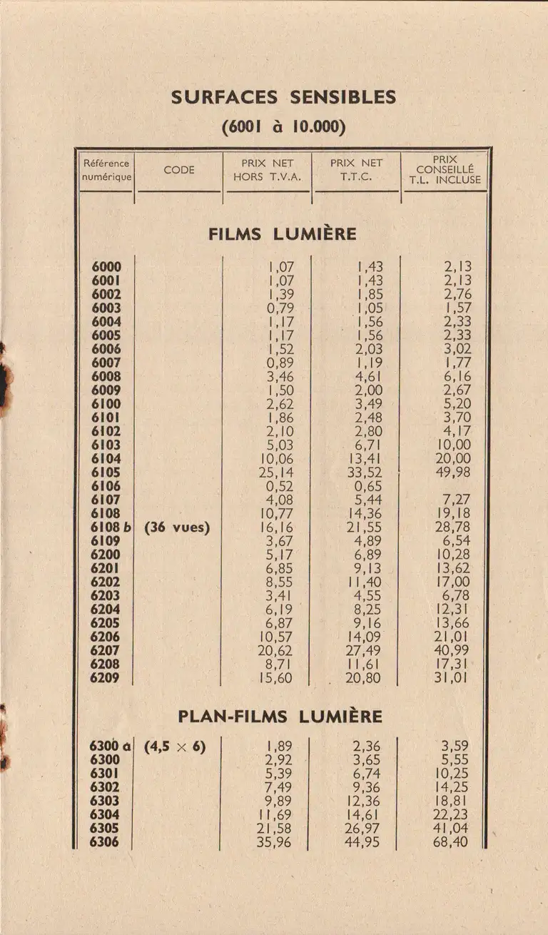 Tarif surfaces sensibles et produits - décembre 1960 3