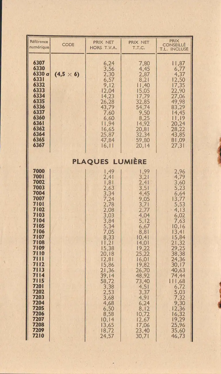 Tarif surfaces sensibles et produits - décembre 1960 4