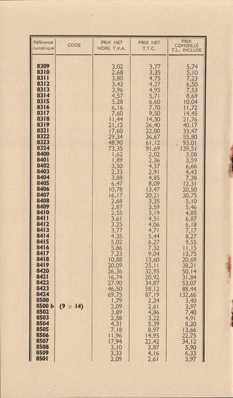 Tarif surfaces sensibles et produits - décembre 1960 5