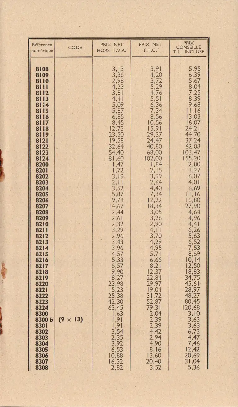 Tarif surfaces sensibles et produits - décembre 1960 7