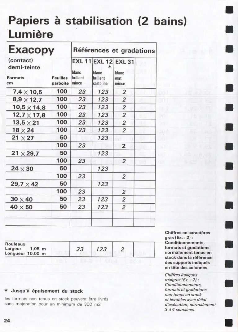 Lumière Diffusion - Tarif - janvier 1971 - 26
