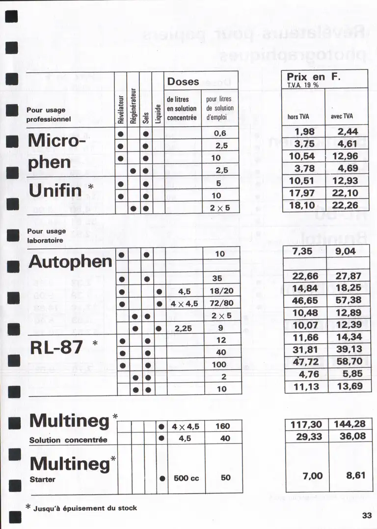 Lumière Diffusion - Tarif - janvier 1971 - 35