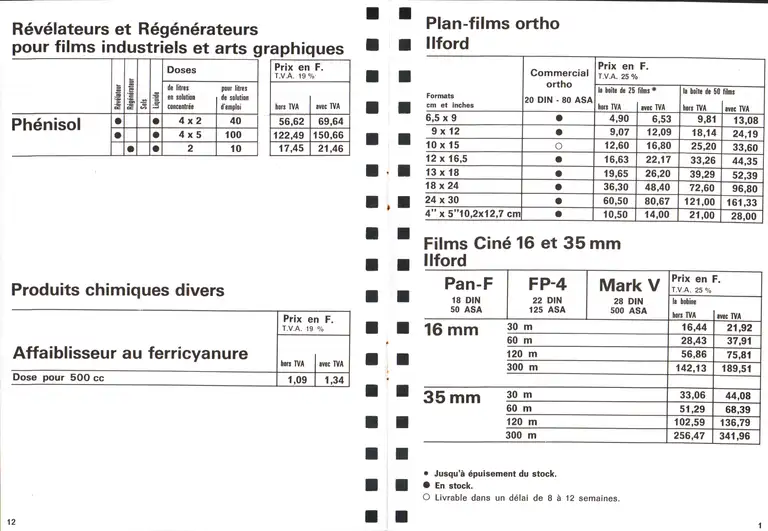 Lumière Diffusion - Tarif correctif - janvier 1972 - 3