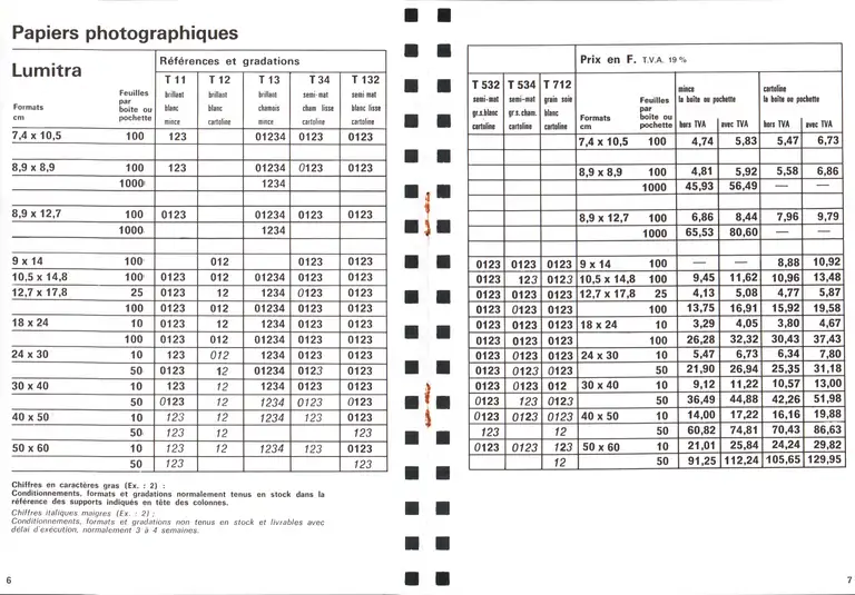 Lumière Diffusion - Tarif correctif - janvier 1972 - 8