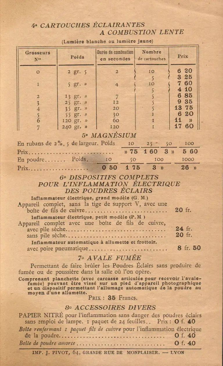UPI - Prix courant des produits pour lumière artificielle verso