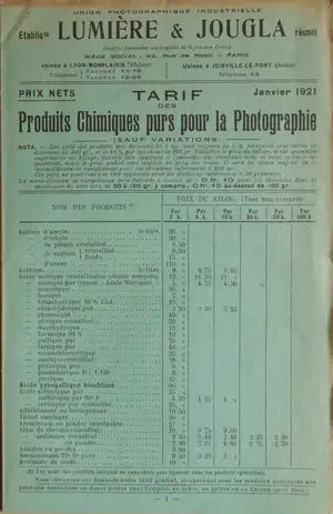 Tarif Produits Chimiques - 1921